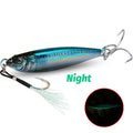 HydroCast Pro Metal Jig – Night Glow Oceanic Blue
